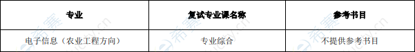 同济大学电子与信息工程学院推免生复试专业目录.png