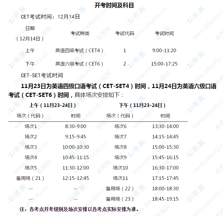 运城人力资源考试报名网_入伍报名网_cet报名网