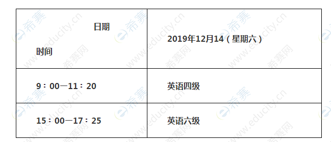 考试时间.png