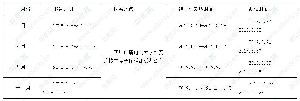 雅安市2019年普通话水平测试时间安排.png