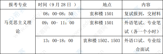 同济大学马克思主义学院推免生复试安排.png