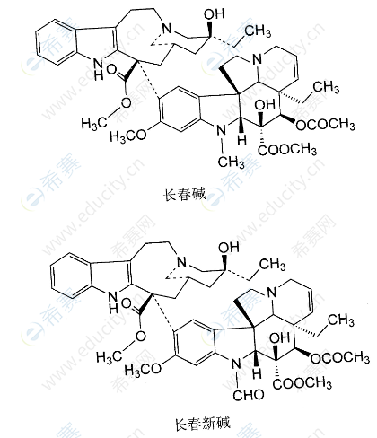 【结构】长春碱:来自干扰蛋白质合成与功能的药物(干扰有丝分裂的药物