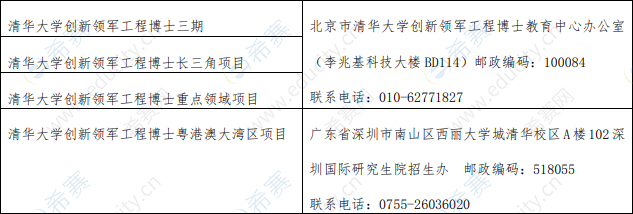 清华大学工程博士申请材料寄送地址.png