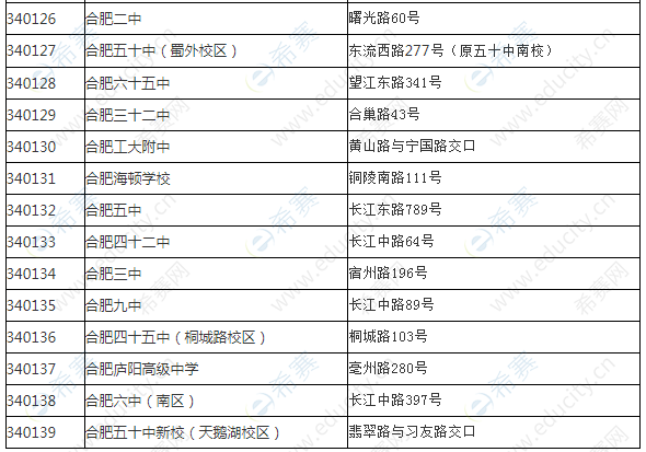 合肥教師資格考試（筆試）知識點2.png