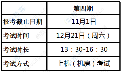 ACI注冊國際心理咨詢師12月份報考時間.png