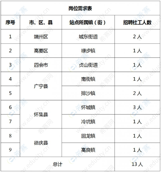 企业微信截图_157067712622.png