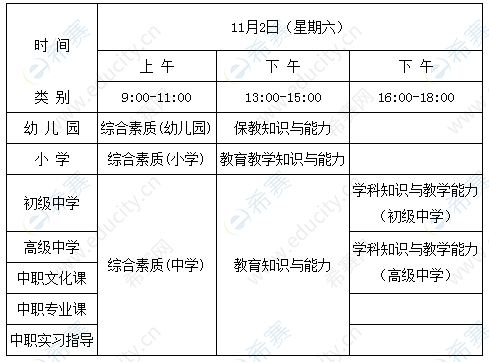 2019年下半年中小學(xué)教師資格考試（筆試）日程安排表.png