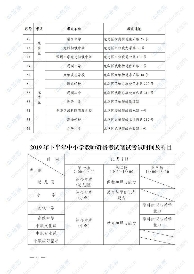 深圳知識(shí)點(diǎn)3.jpg