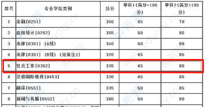 兰州大学.png