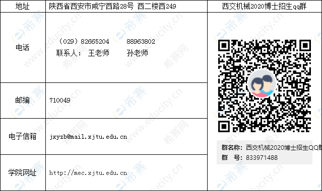 西安交通大学机械工程学院招生咨询.png