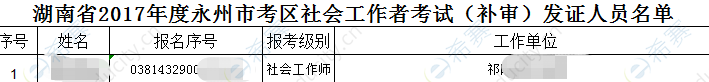 2017年度湖南永州社会工作者专业补审证书发放通知