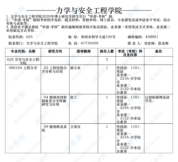 郑州大学力学与安全工程学院2020年博士研究生招生计划.png
