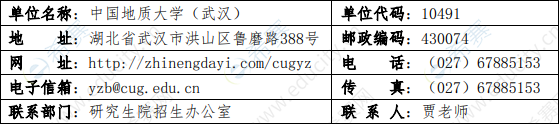 中国地质大学(武汉) 2020年招收攻读博士学位研究生研招办联系方式.png