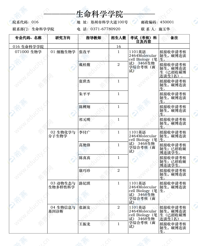 郑州大学生命科学学院2020年博士研究生招生计划.png
