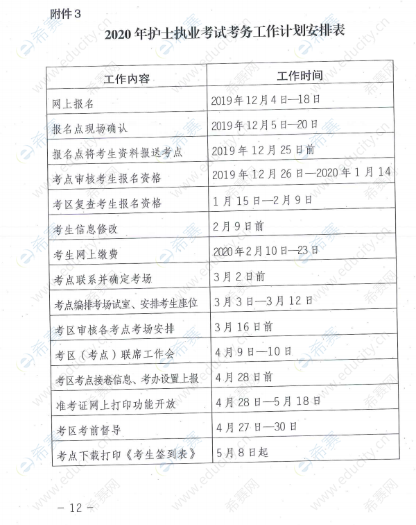 重庆2020年护士执业资格考试网上报名通知12.png