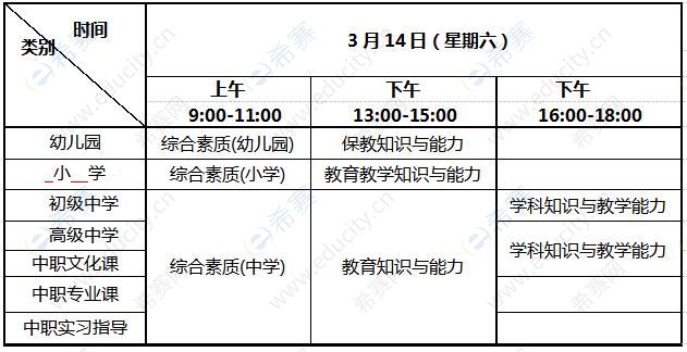 2020上半年清遠(yuǎn)市中小學(xué)教師資格考試（筆試）時間安排表.jpg