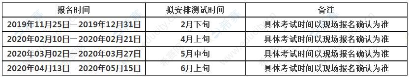 蚌埠市2020上半年普通话测试时间安排.jpg