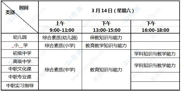 2020上半年黄冈市中小学教师资格考试（笔试）时间安排表.jpg