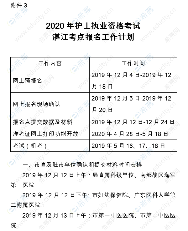 2020年护士执业资格考试湛江考点报名工作计划.png