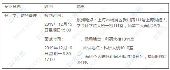 上海財經(jīng)大學(xué)會計學(xué)院2020年“申請考核”制博士研究生招生綜合考核安排.png