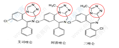 苯二氮?類鎮(zhèn)靜催眠藥結(jié)構(gòu)特征及代表藥物4.png