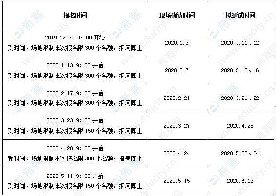 宿州市2020上半年普通话测试时间安排.jpg