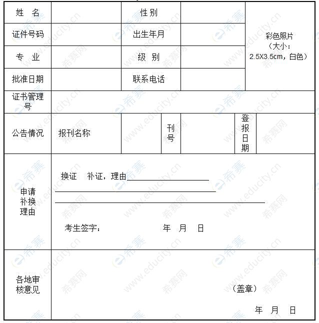 贵州软考证书补办申请表.jpg