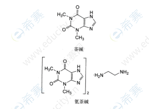 磷酸二酯酶抑制剂图片