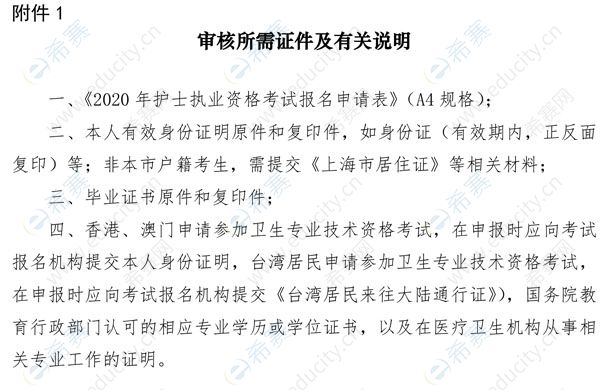 上海市2020年护士执业资格考试通知3.jpg