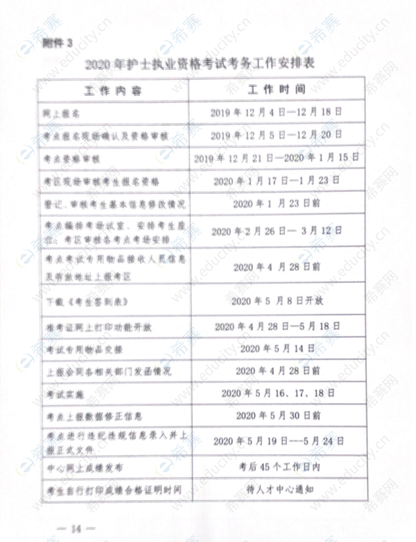 黑龙江关于2020年护士执业资格考试考务工作安排的通知14.png