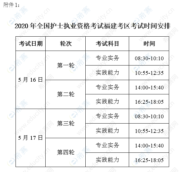 2020年全国护士执业资格考试福建考区考试时间安排.png