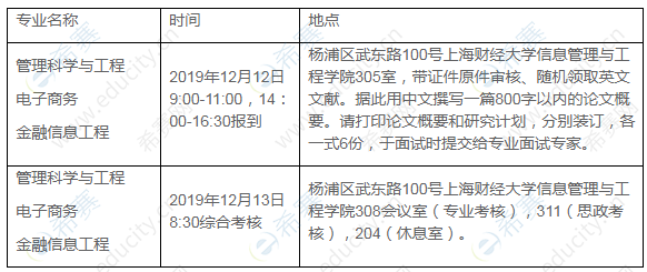 上海財(cái)經(jīng)大學(xué)信息管理與工程學(xué)院2020年“申請(qǐng)考核”制博士研究生招生綜合考核安排01.png