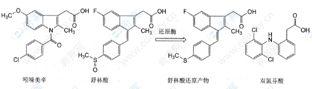 芳基乙酸類.png