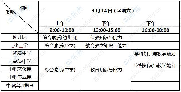 2020上半年阳江市中小学教师资格考试（笔试）时间安排表.jpg