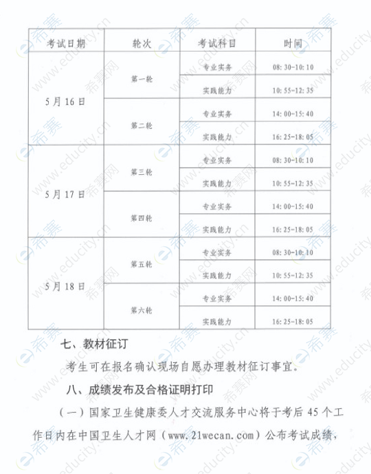 淄博市2020年护士执业资格考试报名通知7.png