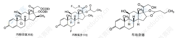 糖皮質(zhì)激素.png