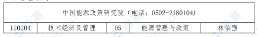 厦门大学管理学院中国能源政策研究院2020年博士研究生招生申请考招生目录.png