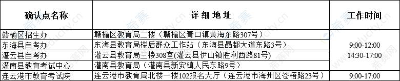 连云港2019下半年教师资格面试现场确认地点.png