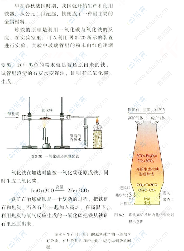 铁的冶炼.png