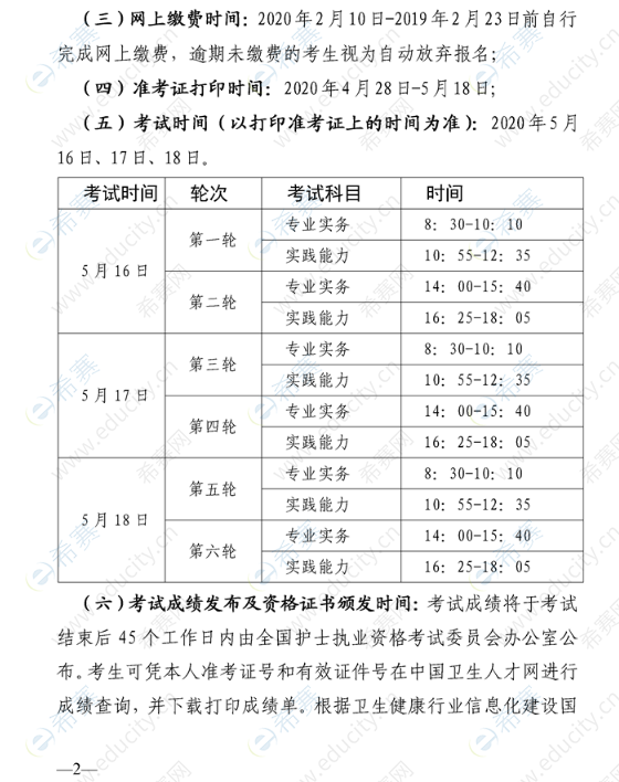 簡陽市關(guān)于做好2020年護士執(zhí)業(yè)資格考試工作的通知2.png