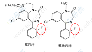 苯二氮?類鎮(zhèn)靜催眠藥結(jié)構(gòu)特征及代表藥物3.png