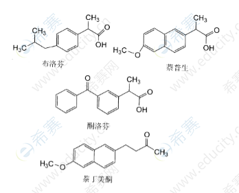 芳基丙酸類.png