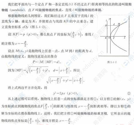 抛物线及其标准方程.jpg