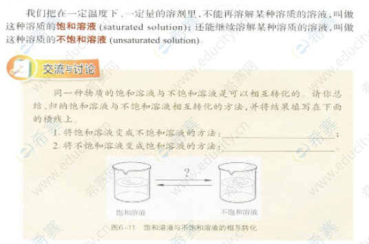 饱和溶液.png