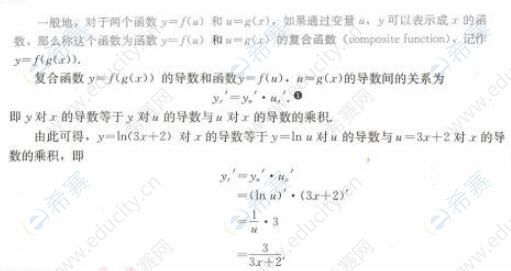 复合函数的导数.jpg