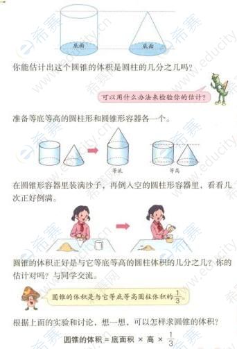 圆锥的体积.jpg