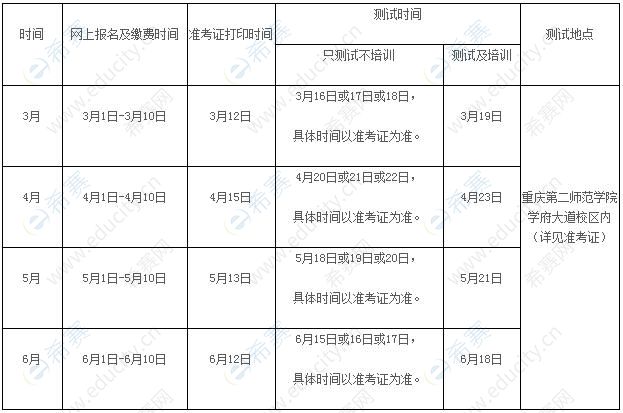 重庆市2020上半年普通话测试安排.jpg