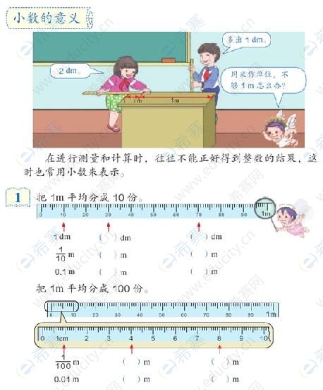 小数的意义.jpg