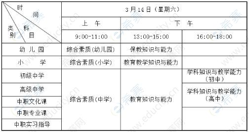 考試科目及日程安排.jpg