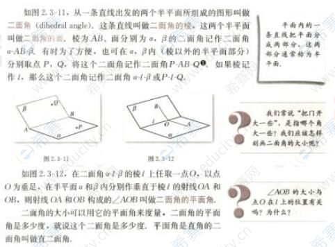 二面角的概念.jpg
